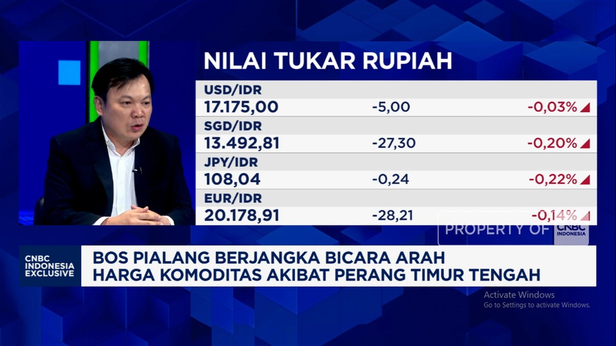 Video: Jangan FOMO, Ini Tips Cuan Investasi Emas di Bursa Berjangka