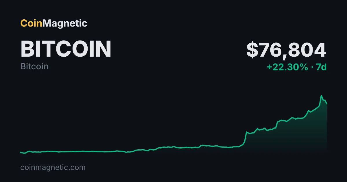 Trump, Bitcoin (BTC) Odaklı Beyaz Saray Toplantısında CLARITY Yasası'nın 15 Eylül'de Oyplanacağını Duyurdu