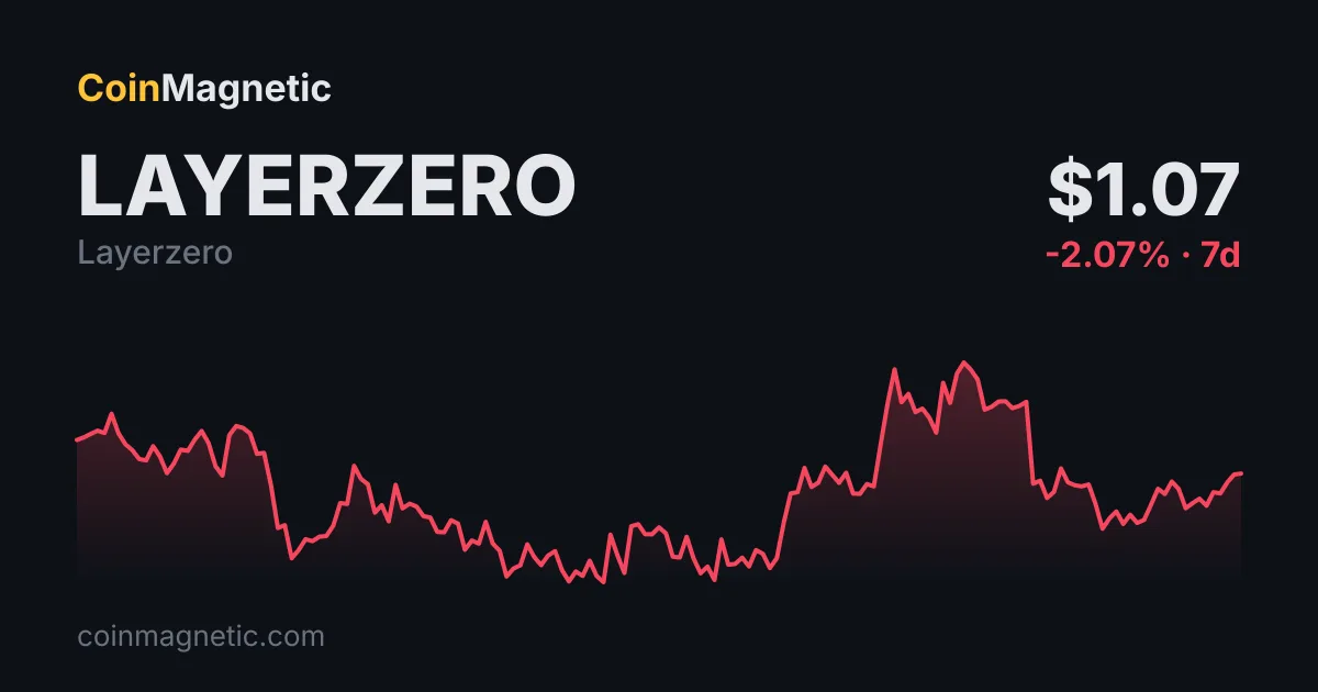 Cathie Wood LayerZero'ya (ZRO) Sahip Çıktı: 280 Milyar Dolarlık Zincirler Arası Değer Vurgusu