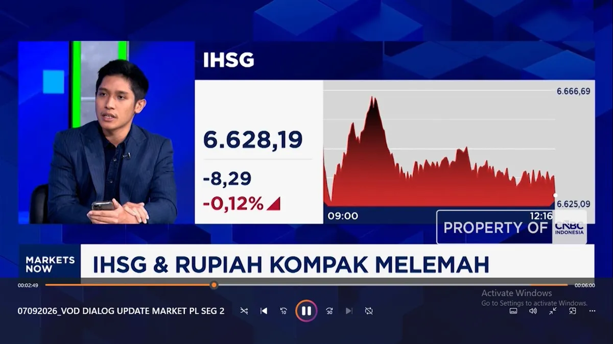 IHSG dan Rupiah alami pelemahan di awal pekan akibat sentimen negatif