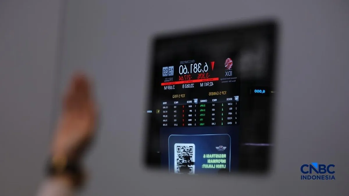 IHSG melemah 0,69% ke level 6.365,37 pada 10 Agustus 2026