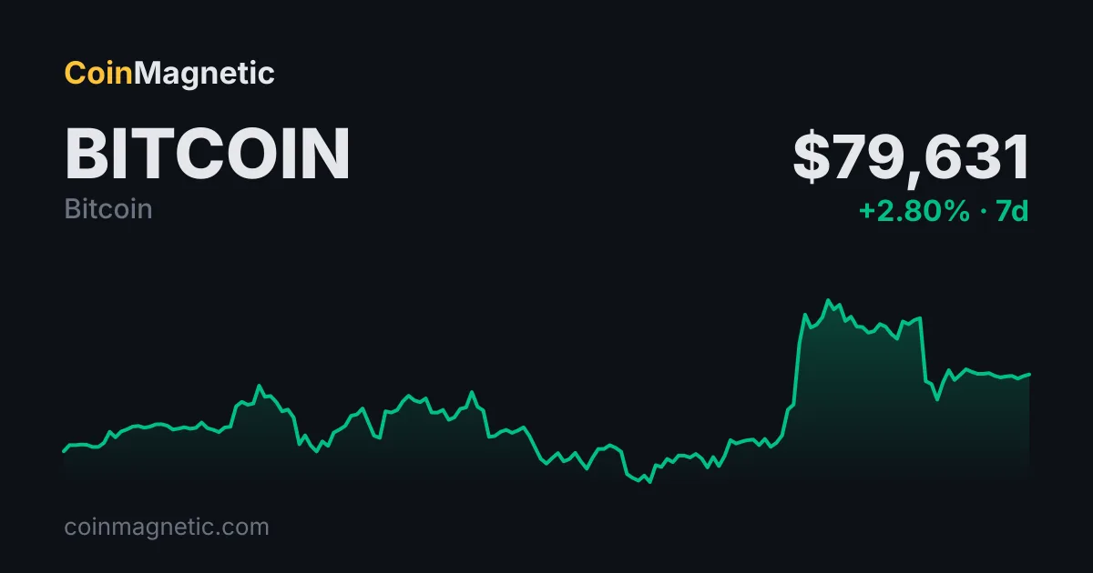 Anthropic'in 2 Trilyon Dolarlık Değerlemesi Bitcoin (BTC) Öncesi IPO Vadeli İşlemlerinde Şekilleniyor