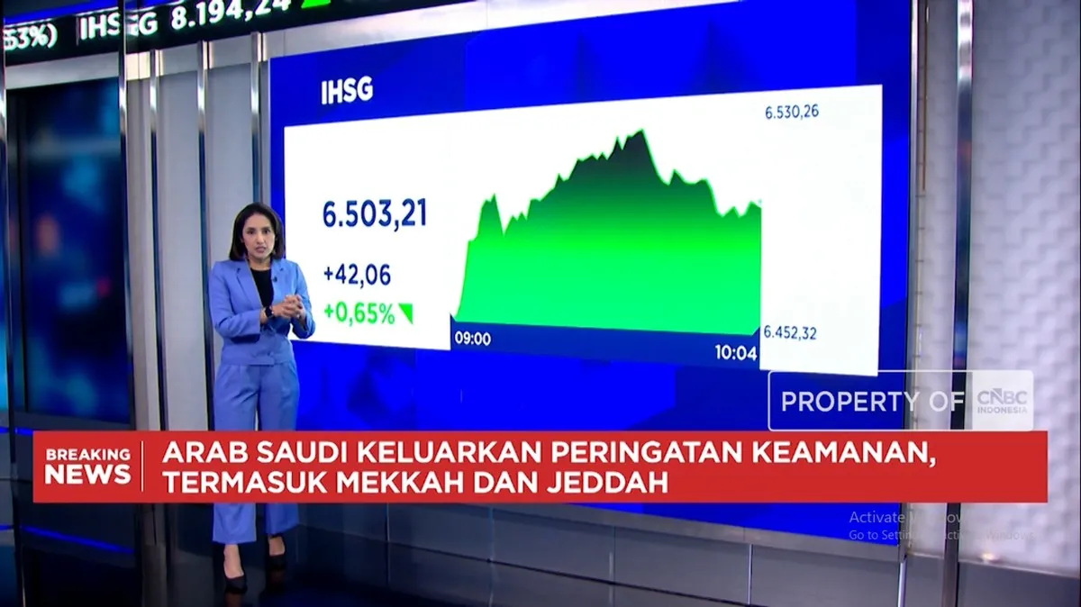 Rupiah terdepresiasi menjadi Rp 17.700 per USD menjelang rilis The Fed