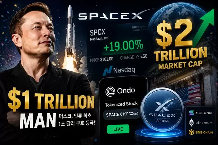 머스크, 1조 달러 부호 등극…온도파이낸스, 스페이스X 토큰화 출시