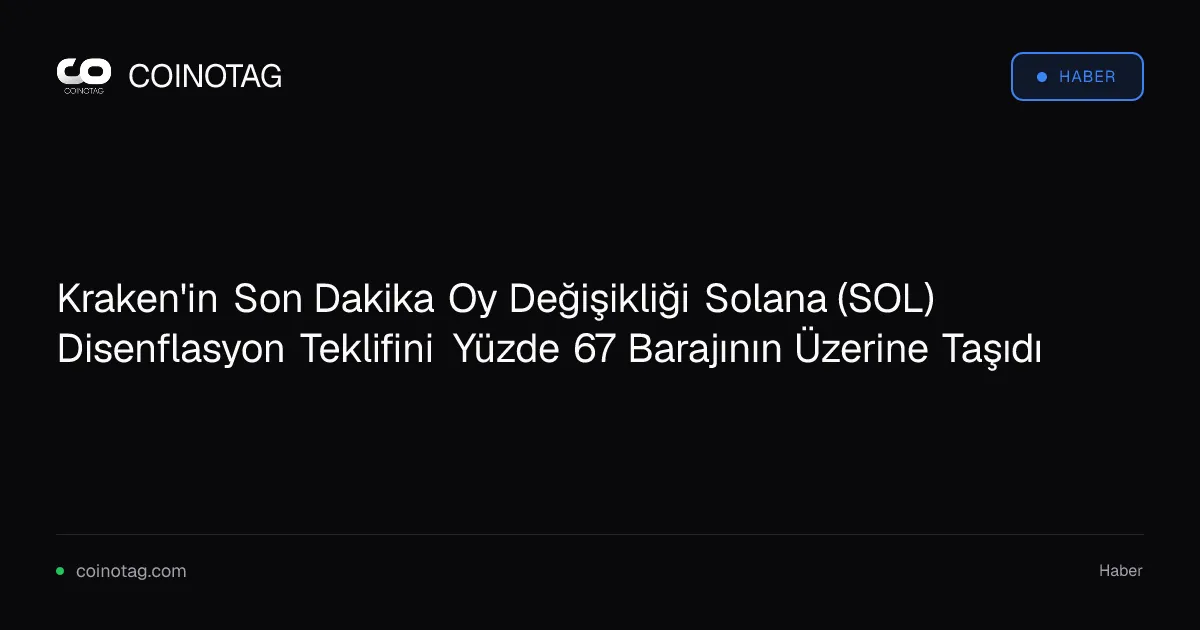 Kraken'in Son Dakika Oy Değişikliği Solana (SOL) Disenflasyon Teklifini Yüzde 67 Barajının Üzerine Taşıdı