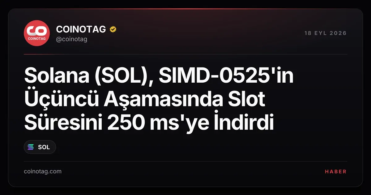 Solana (SOL), SIMD-0525'in Üçüncü Aşamasında Slot Süresini 250 ms'ye İndirdi