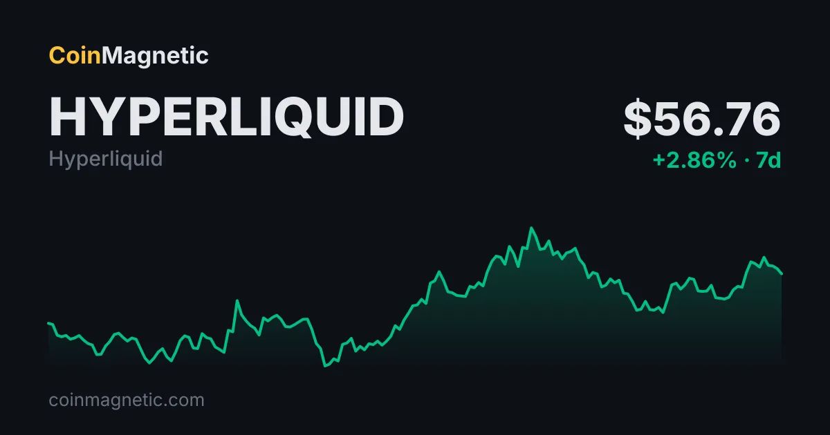 Hyperliquid traderları Unitree'yi 93 dolara değerlendiriyor, piyasa değeri 38 milyar dolar