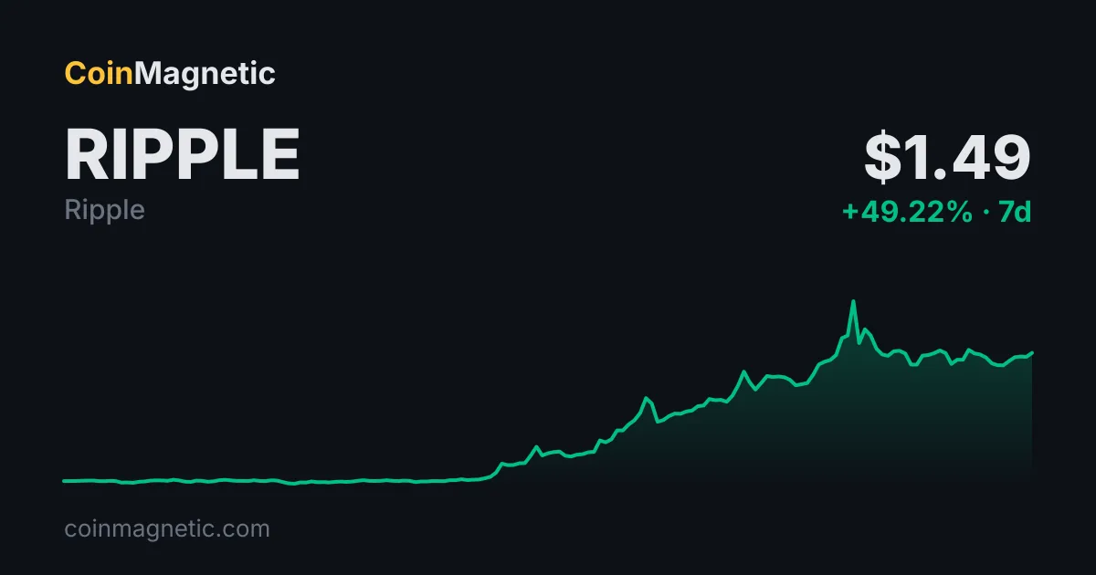 Summer Mersinger, XRP oylaması öncesi Clarity Act değişikliklerine karşı çıktı