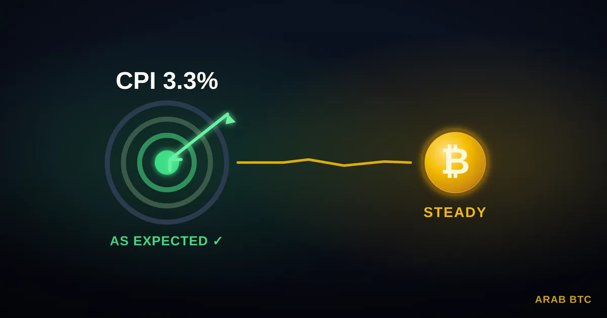 استقرار سعر البيتكوين بعد بيانات التضخم الأمريكية لشهر يوليو