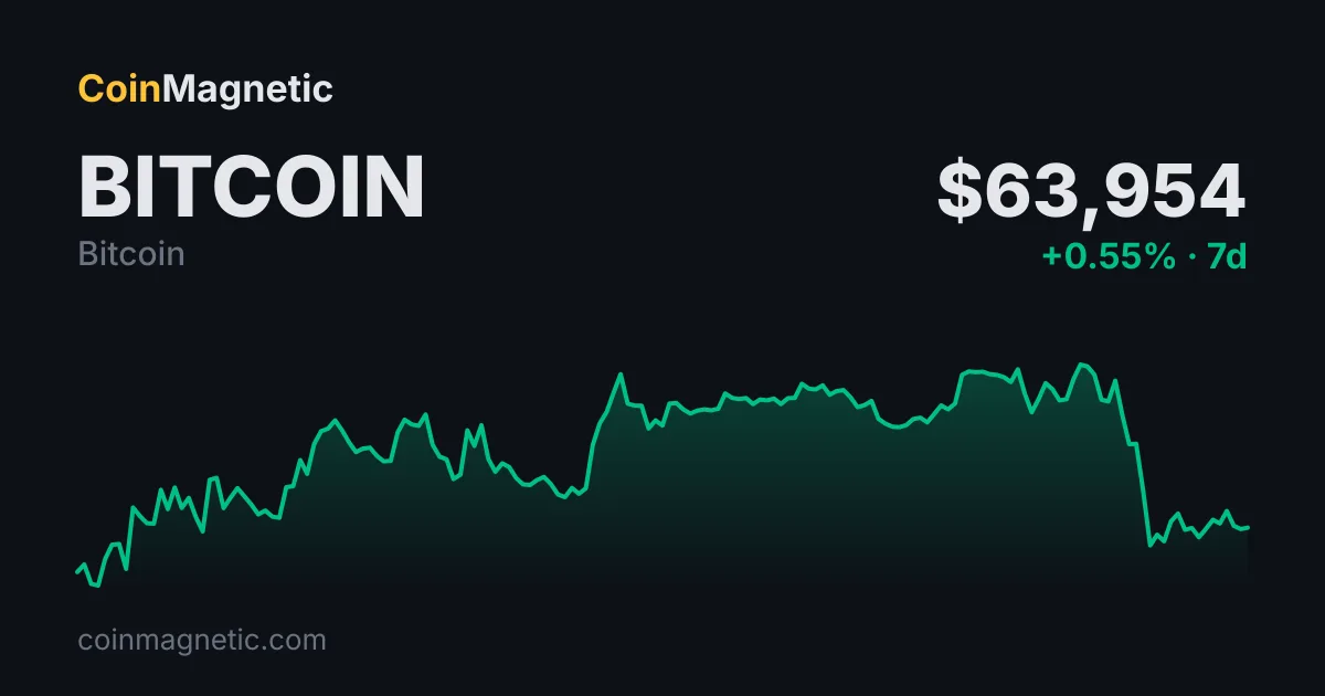 Metaplanet Japonya'da hisse kartı ile %1,6 Bitcoin iadesi sunuyor