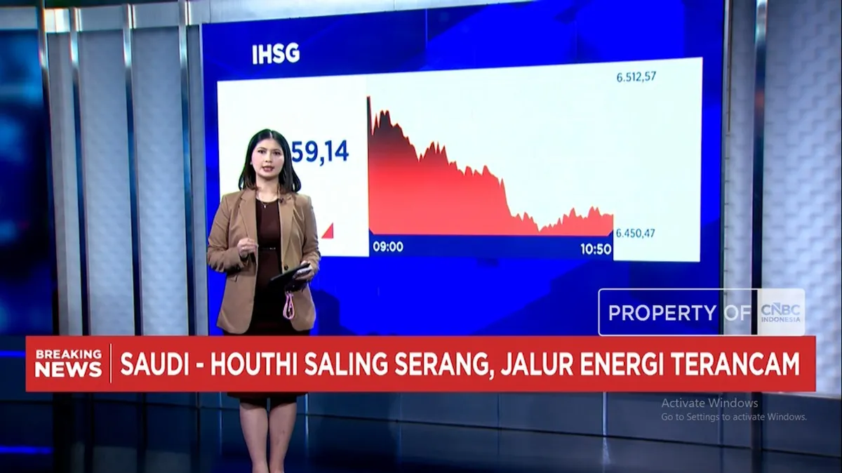 Rupiah jatuh tembus Rp 17.700/USD seiring IHSG anjlok dan ancaman energi
