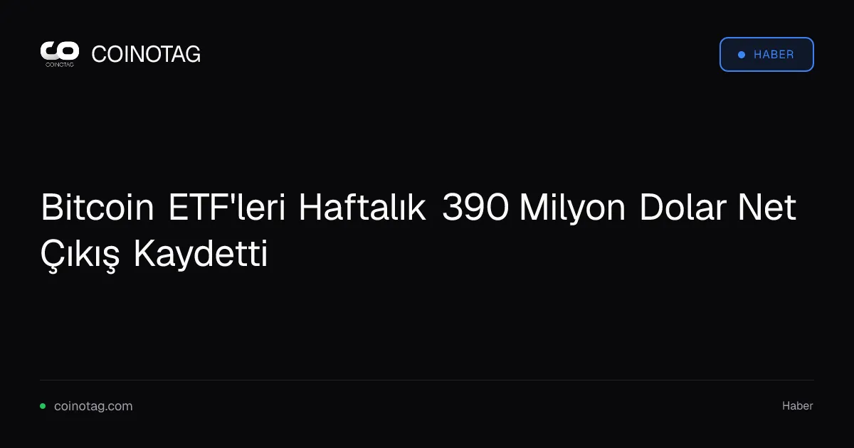 Bitcoin ETF'leri Haftalık 390 Milyon Dolar Net Çıkış Kaydetti