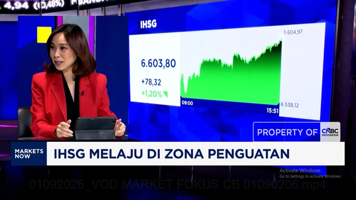 Aturan baru DHE sektor tambang dorong IHSG naik 1,2% tembus 6.600