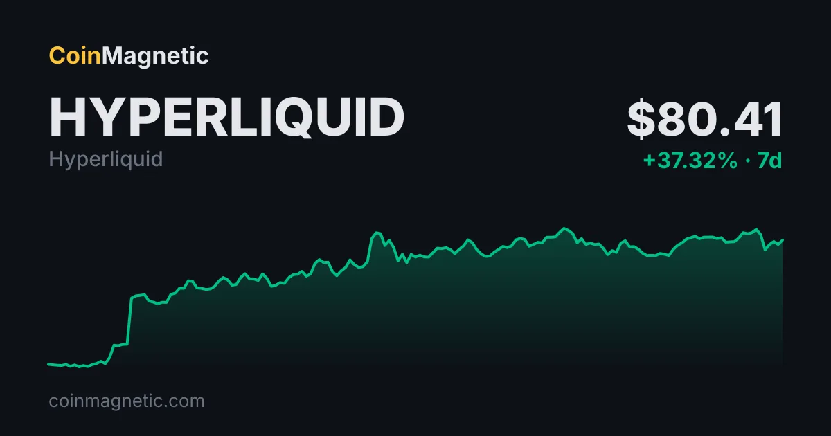 Hyperliquid (HYPE) Yatırımcısı Huang Licheng’in Hesabı 12,1 Milyon Dolara Ulaştı