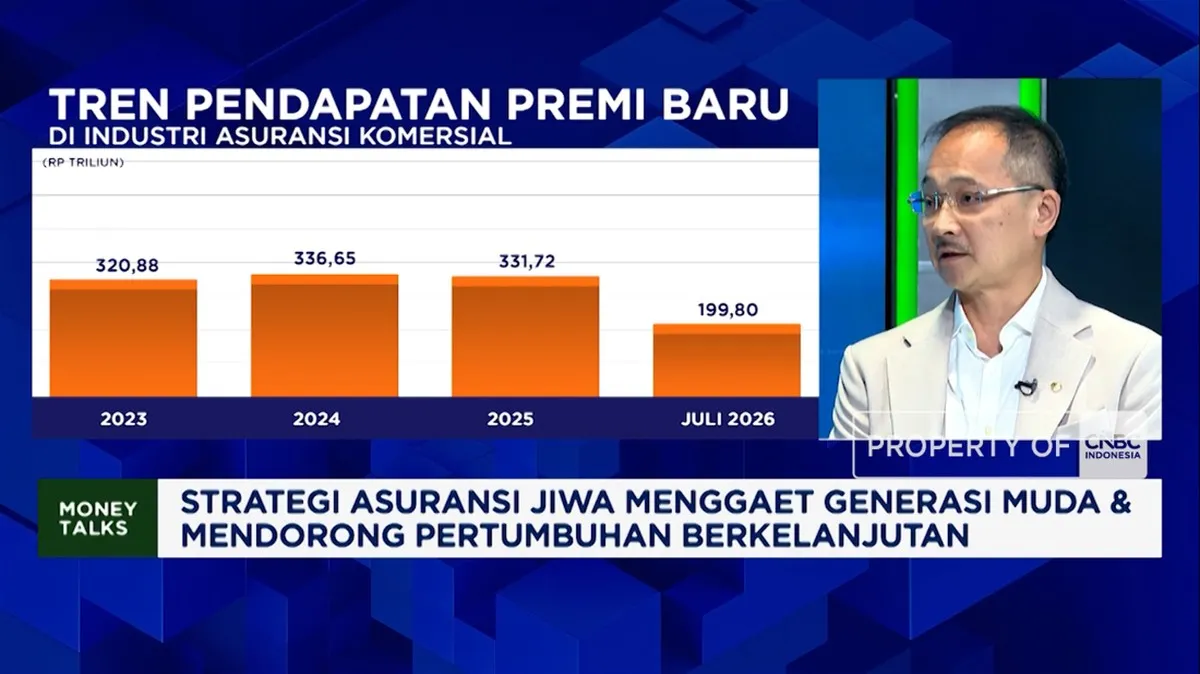 Asuransi jiwa manfaatkan teknologi untuk tarik nasabah baru mahasiswa
