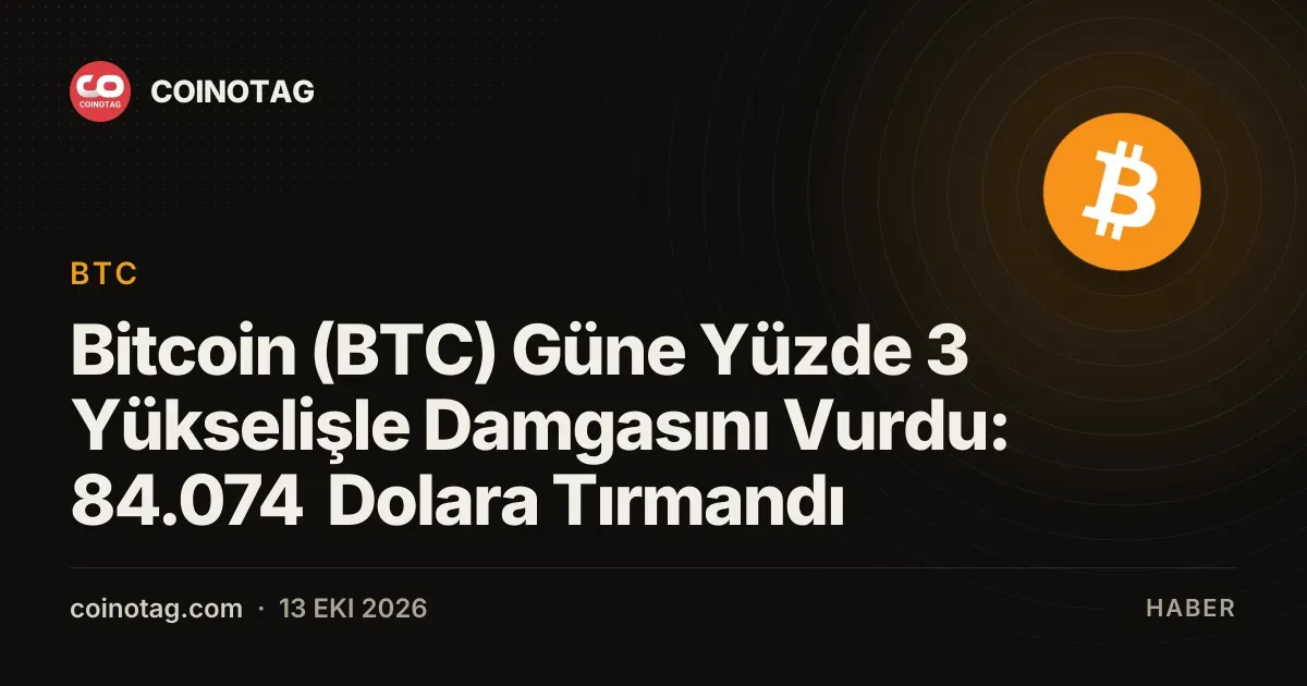 Bitcoin 84.074 dolara çıkarak gün içinde yüzde 3'ten fazla yükseldi