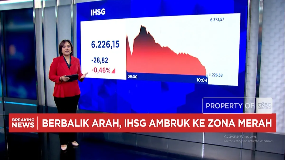 Video: The Fed Diramal Tahan Suku Bunga, IHS dan Rupiah Kembali Anjlok