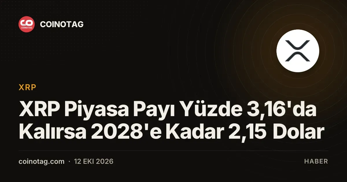 XRP Piyasa Payı Yüzde 3,16'da Kalırsa 2028'e Kadar 2,15 Dolar