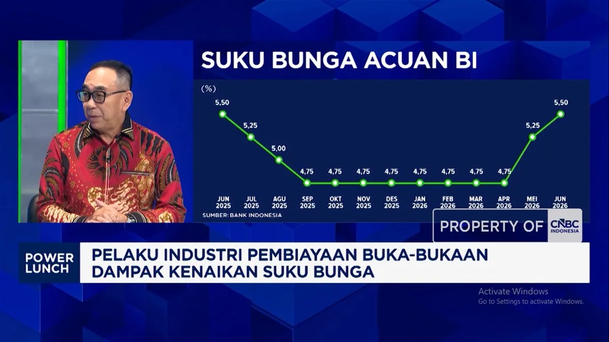 Video: Bos Leasing Soal BI Rate Naik: Pengaruhi Kredit Nasabah Baru