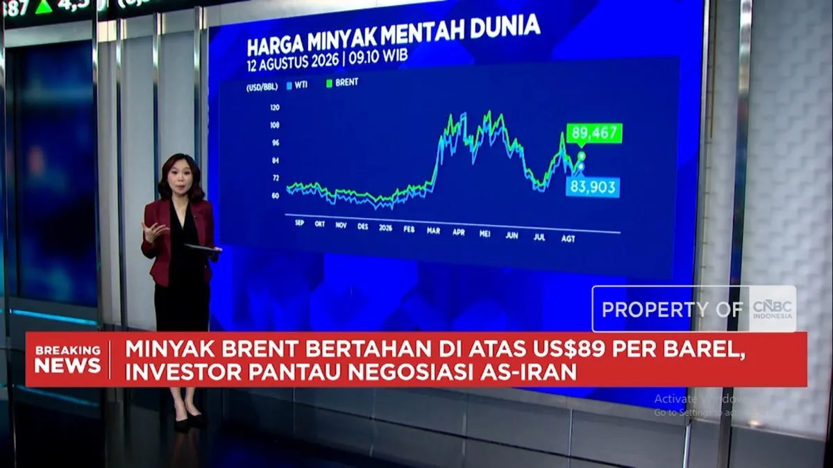 Negosiasi AS-Iran berlarut-larut, harga minyak dan batubara tetap tinggi