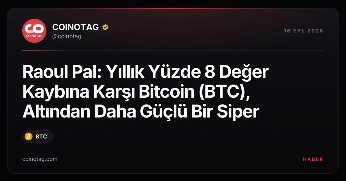 Raoul Pal: Yıllık Yüzde 8 Değer Kaybına Karşı Bitcoin (BTC), Altından Daha Güçlü Bir Siper