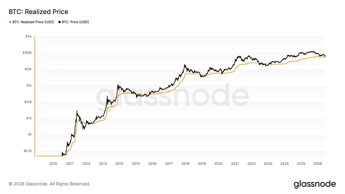 Bitcoin may need to plunge 15% or more to mark bottom, according to this long-time indicator