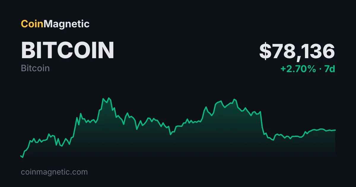 Kore Merkez Bankası Başkanı Shin Won'u 1.372,5'te “Bağışık” İlan Ederken Bitcoin (BTC) Fed'i Bekliyor