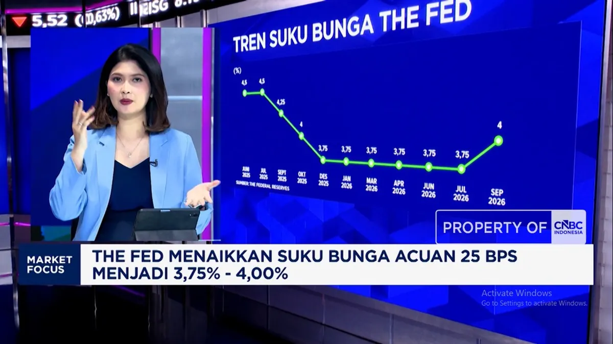 Rupiah anjlok ke Rp 17.700 per USD setelah suku bunga The Fed naik