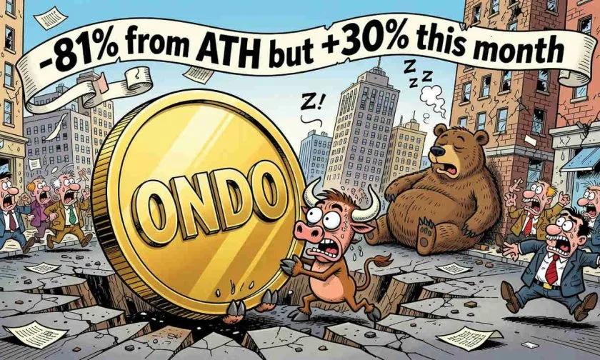 ONDO se recupera un 30% en un mes, pero aún cae un 81% desde su máximo histórico