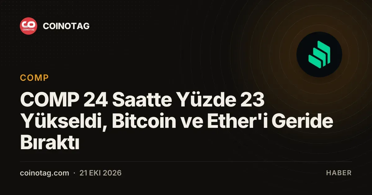 Compound token 24 saatte yuzde 23 artarak Bitcoin ve Ether'i gecti