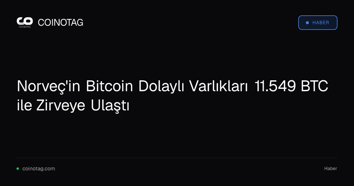 Norveç emeklilik fonu dolaylı olarak 11.549 BTC tutuyor