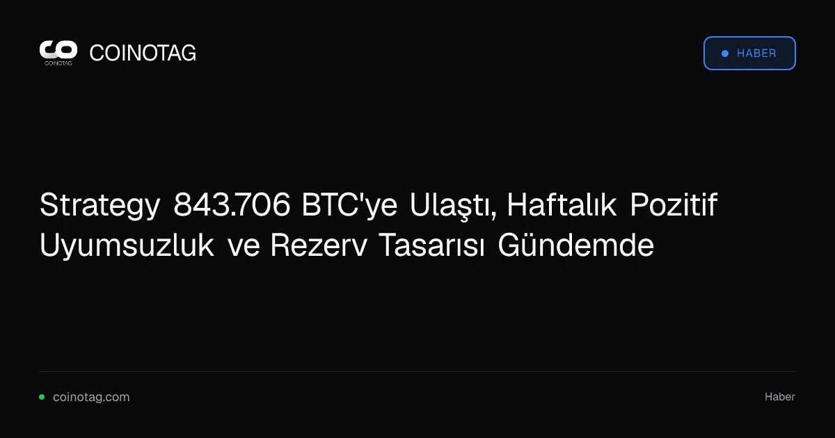 Strategy 843.706 BTC'ye Ulaştı, Haftalık Pozitif Uyumsuzluk ve Rezerv Tasarısı Gündemde