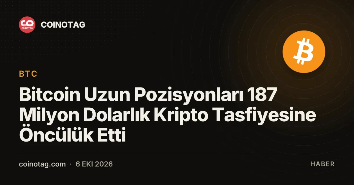 Bitcoin uzun pozisyonları 187 milyon dolarlık tasfiyenin 116 milyonunu oluşturdu