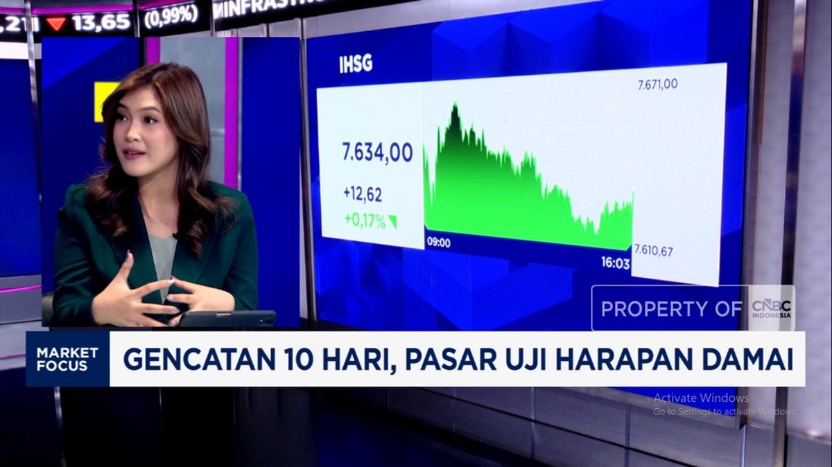 Video: Transaksi Hormuz Anjlok 90% - Rupiah Tembus Rp20.200 per Euro
