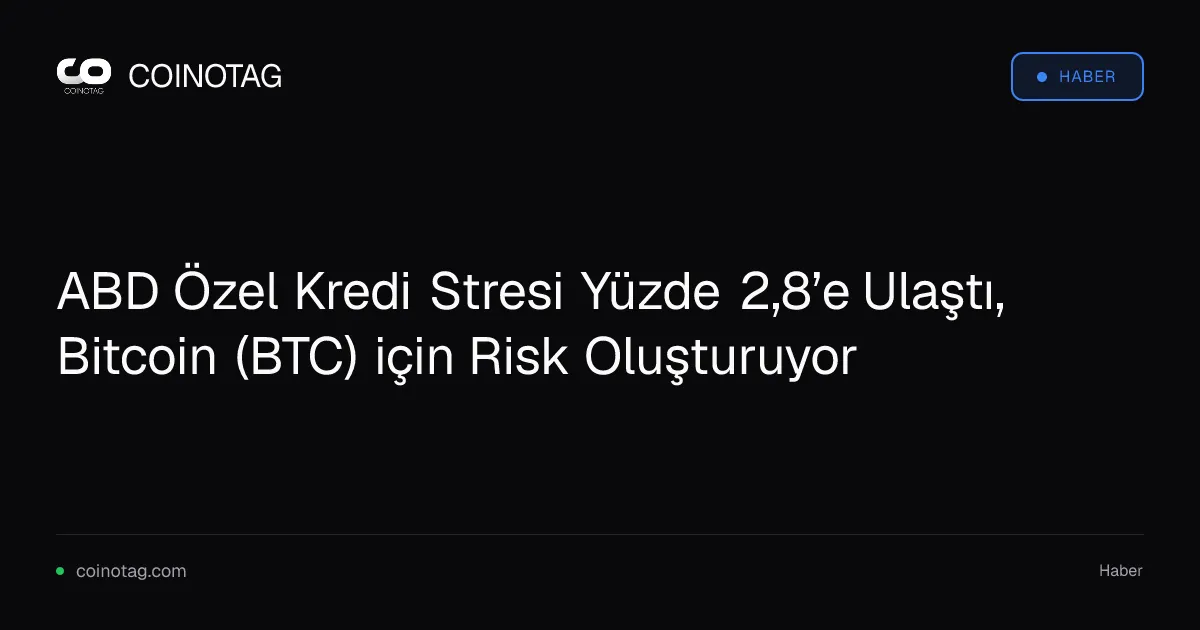 ABD Özel Kredi Stresi Yüzde 2,8’e Ulaştı, Bitcoin (BTC) için Risk Oluşturuyor