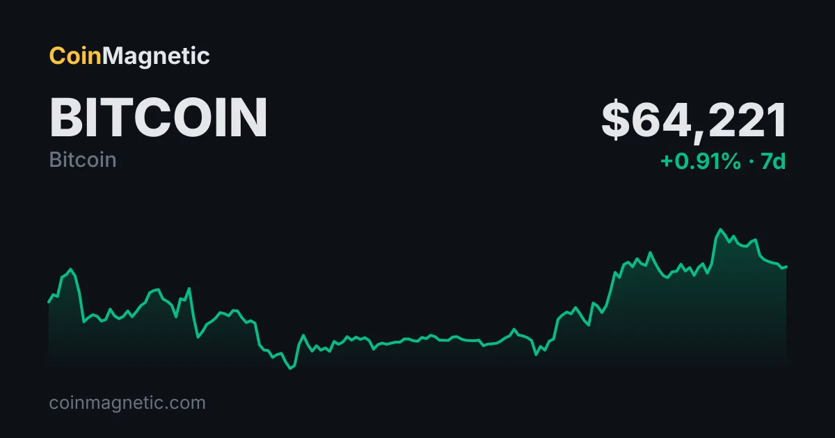 Citi Bitcoin'i (BTC) Custody+ için Seçti: %80 Gerçek Zamanlı