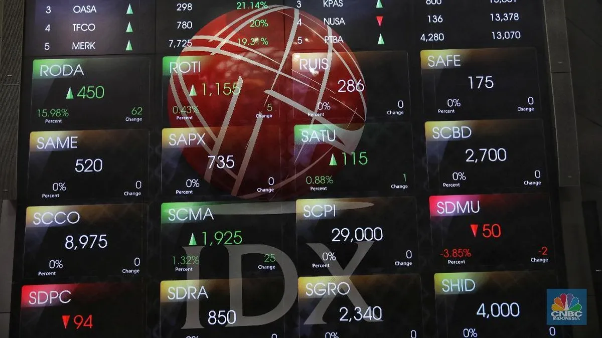 IHSG turun 0,12% di level 6.628,19 di sesi pertama perdagangan