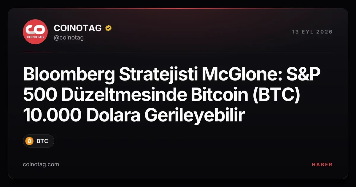 S&P 500 düzeltmesi Bitcoin'i 10.000 dolara çekebilir, diyor McGlone