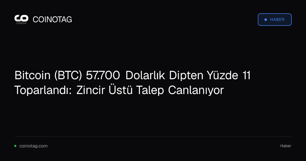 Bitcoin (BTC) 57.700 Dolarlık Dipten Yüzde 11 Toparlandı: Zincir Üstü Talep Canlanıyor