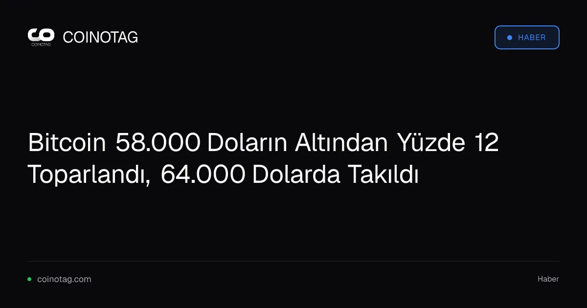 Bitcoin 58.000 Doların Altından Yüzde 12 Toparlandı, 64.000 Dolarda Takıldı