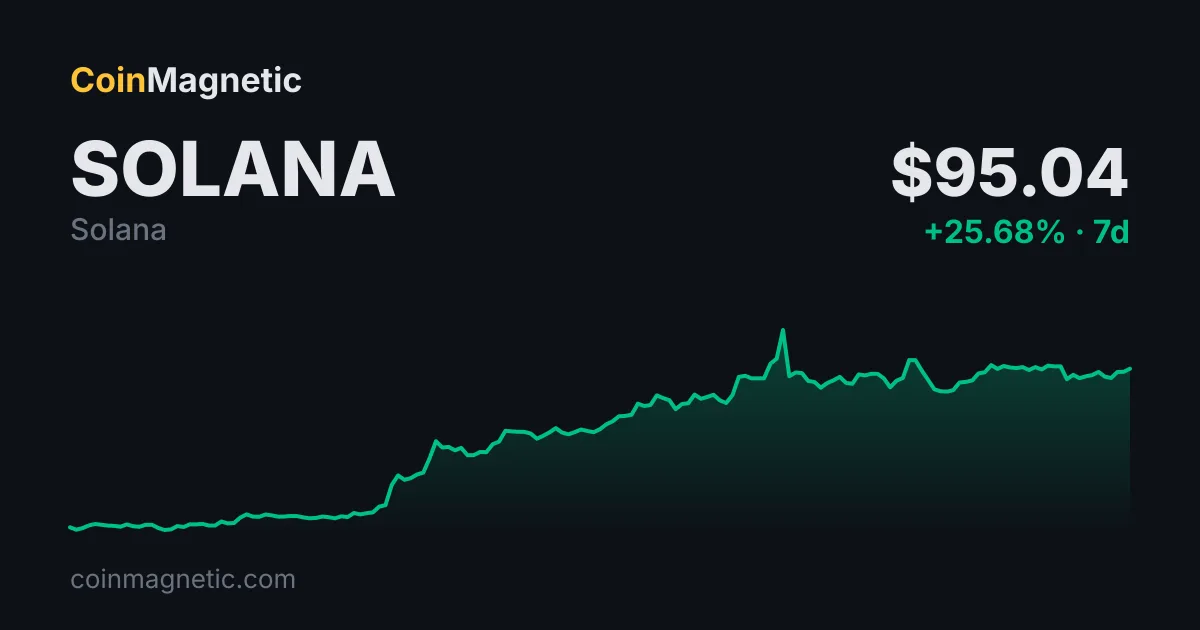 Shinhan Asset Management, Solana (SOL) için 4 Taraflı KRW Tokenize Fon Mutabakatı İmzaladı