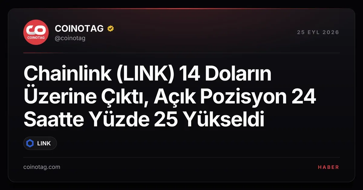 Chainlink (LINK) 14 doları geçerken açık pozisyon 650,7 milyon dolara ulaştı