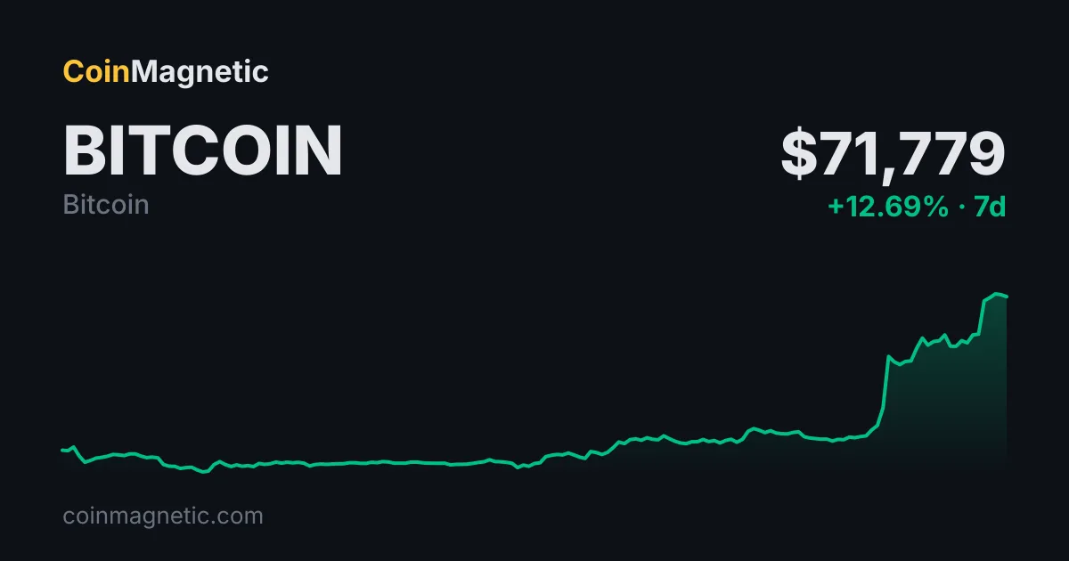 Bitcoin (BTC) Hazinesi Şirketi Strategy, 12 Büyük Hissedarın MSTR Paylarını 1,2 Milyar Dolar Artırdığını Bildirdi