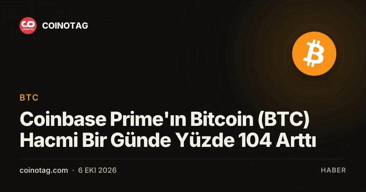 Coinbase Prime'ın Bitcoin (BTC) Hacmi Bir Günde Yüzde 104 Arttı