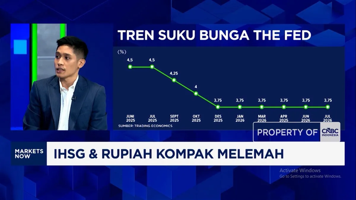 IHSG tertekan kembali akibat sentimen rebalancing MCSI di Selat Hormuz