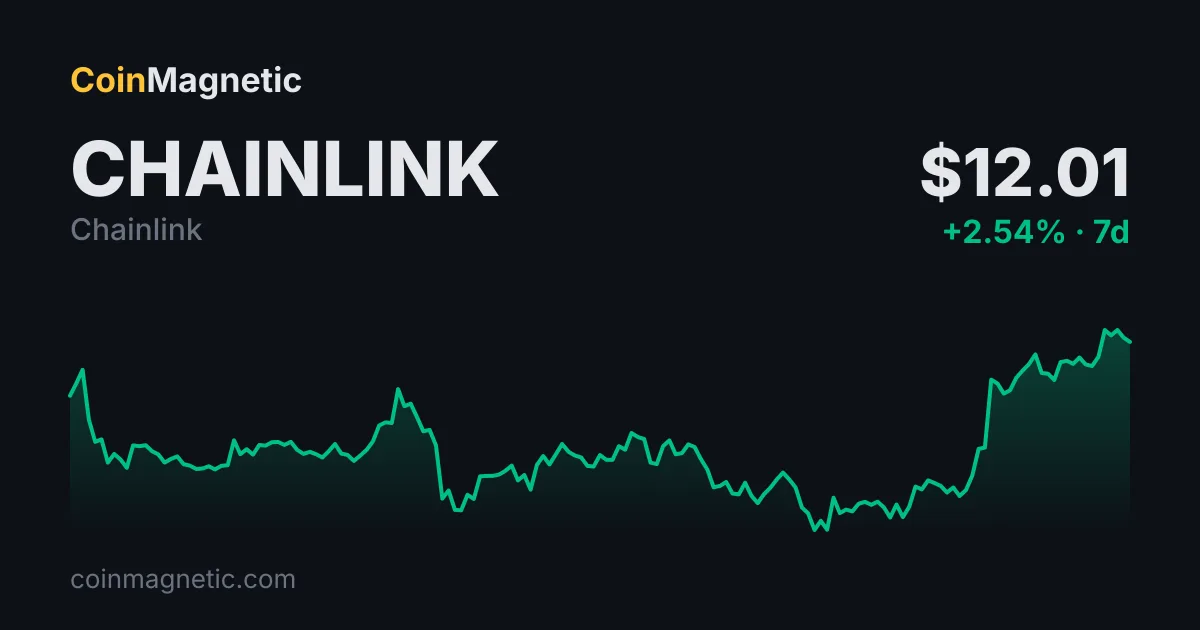 Chainlink (LINK), Bottomline ile 600'den fazla bankaya zincir üstü ödeme sağlıyor
