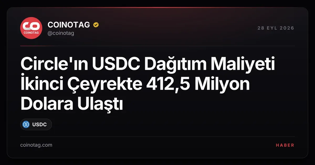Circle'ın USDC Dağıtım Maliyeti İkinci Çeyrekte 412,5 Milyon Dolara Ulaştı