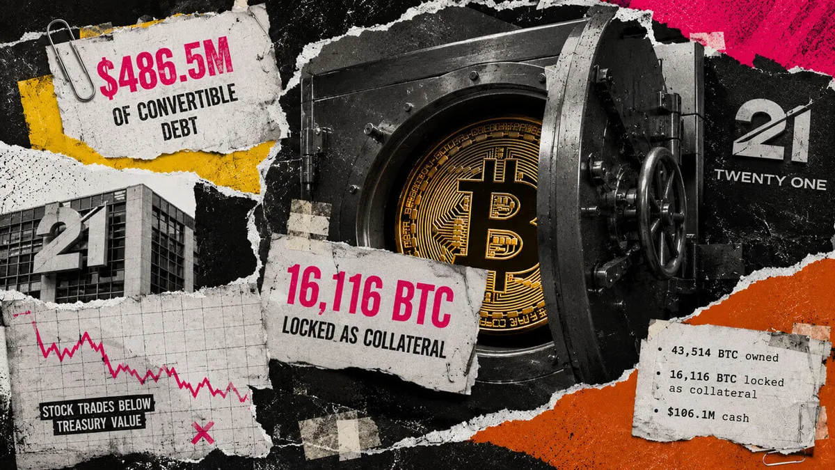 Twenty One's $2.8 billion Bitcoin assets exceed stock value amid strategy shift