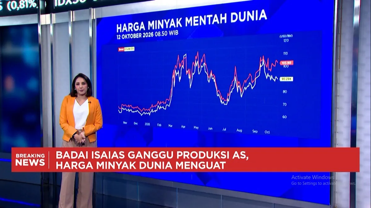 Video: Produksi AS Terganggu, Harga Minyak Menguat - Batu Bara Melemah