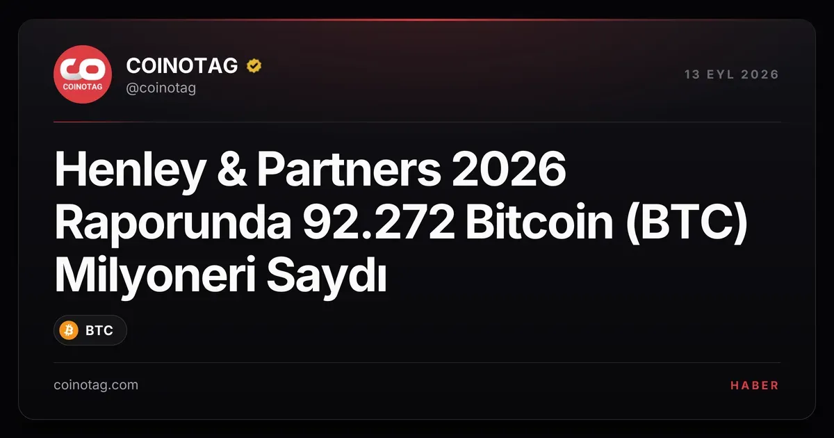 Henley & Partners 2026 Raporu, 135.694 kripto milyonerinin 92.272'sinin Bitcoin sahibi olduğunu ortaya koydu